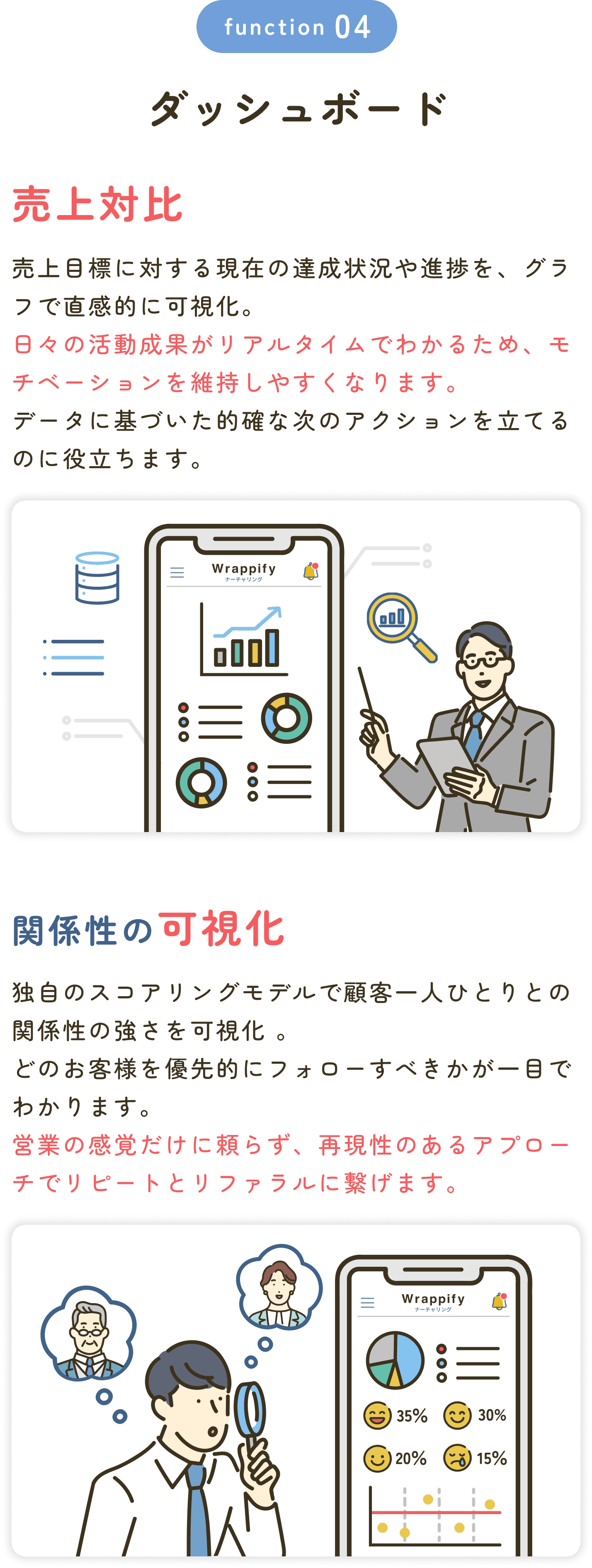 柔軟なシステム連携