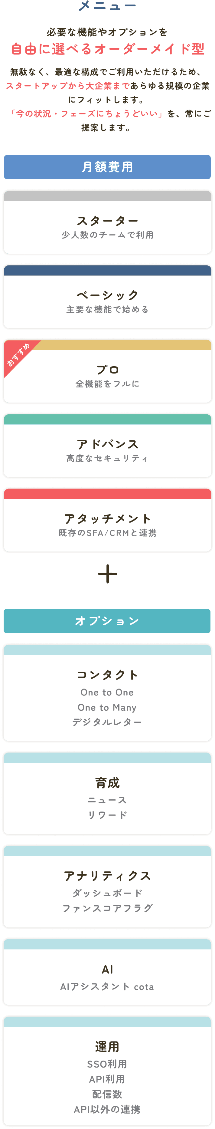 メニュー 必要な機能やオプションを自由に選べるオーダーメイド型