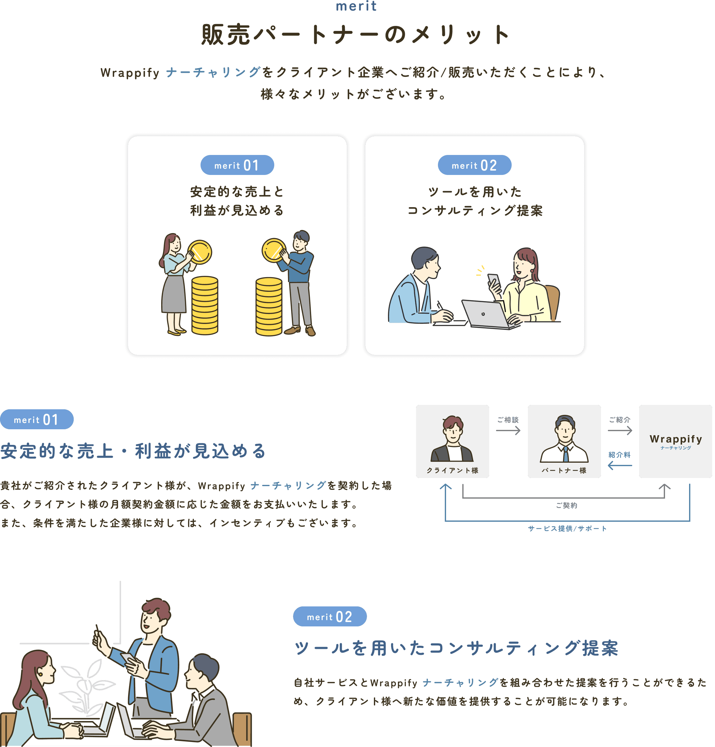 img-partner-merit