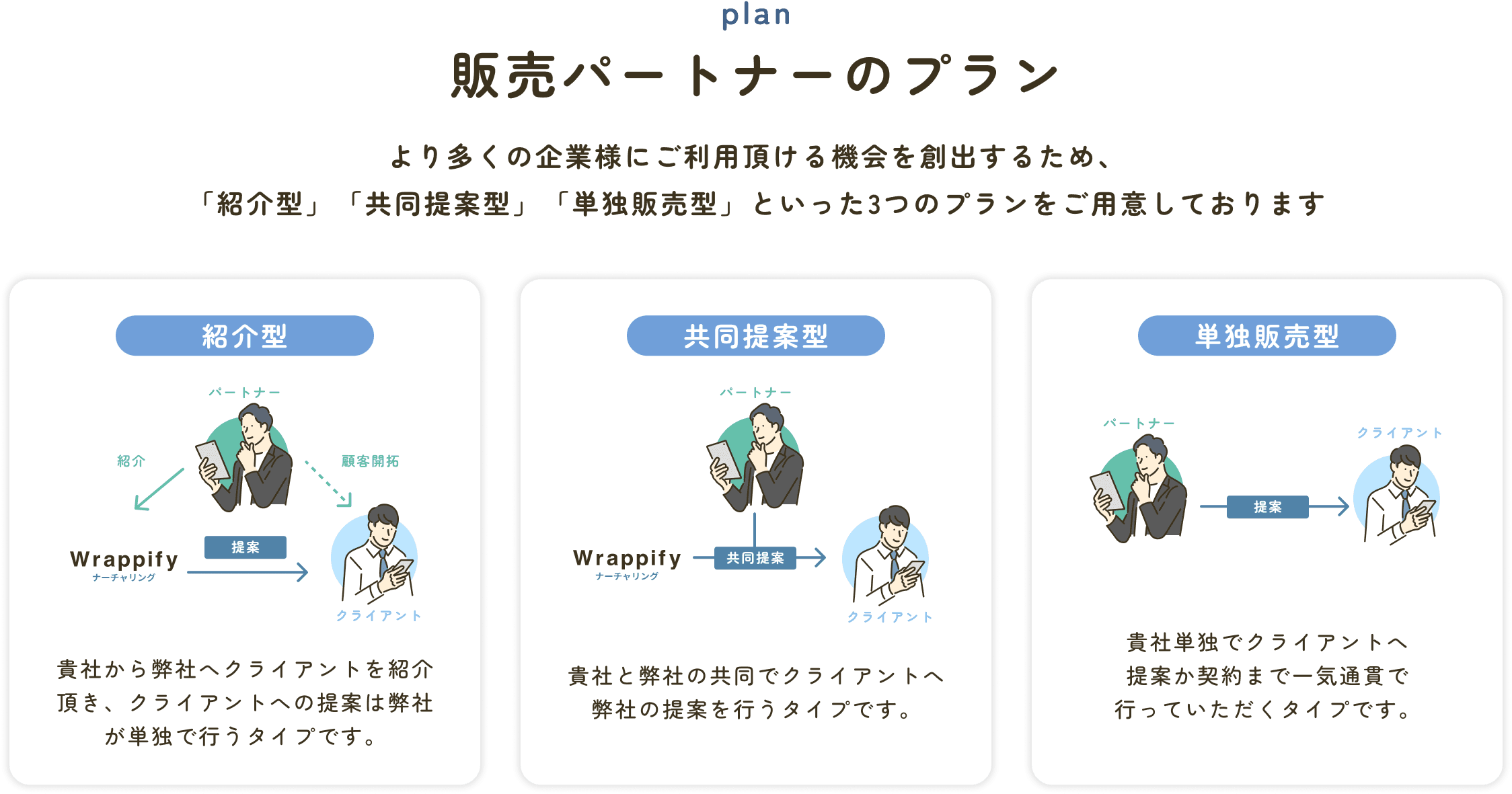 img-partner-plan