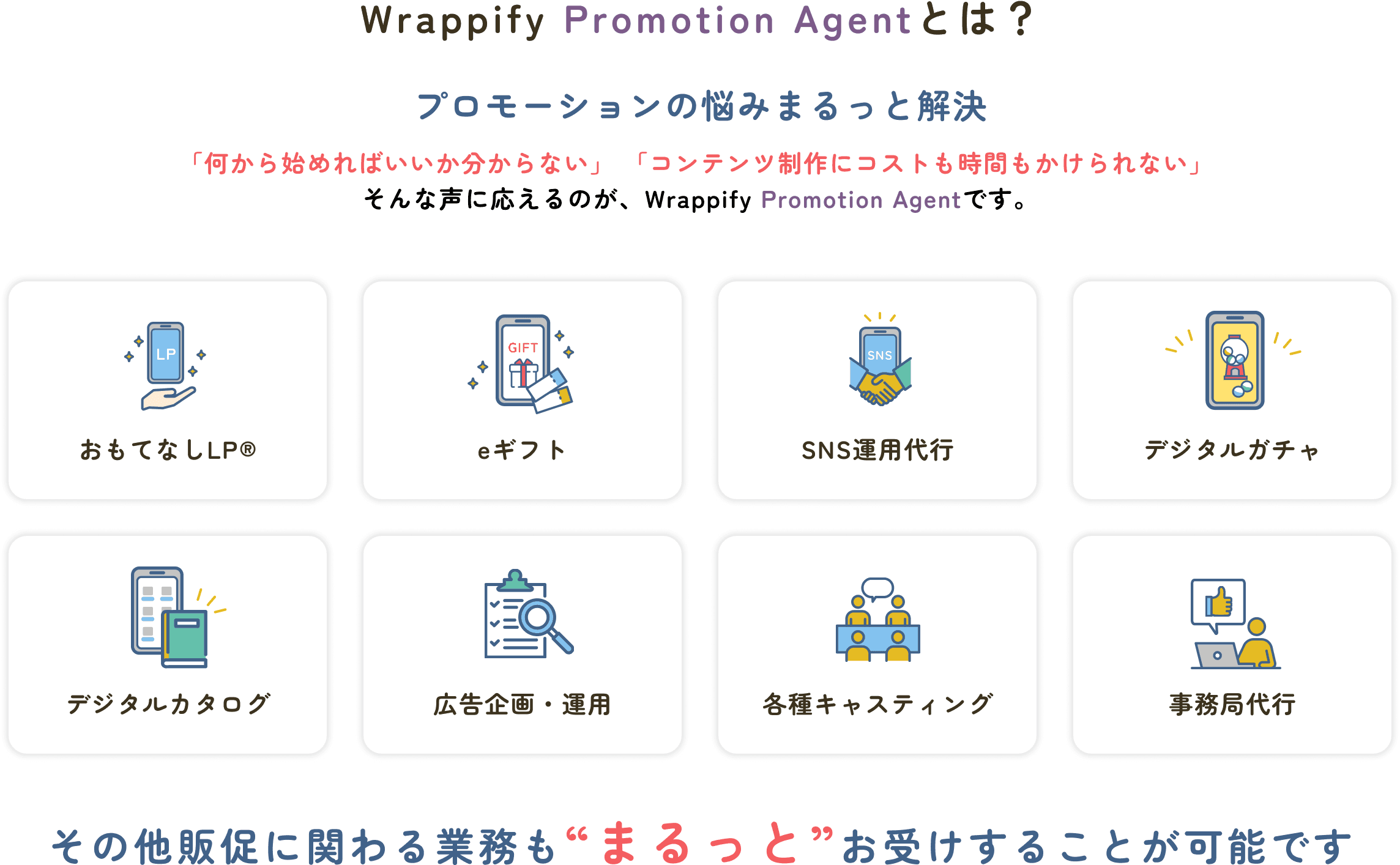 Wrappify Promotion Agentとは？