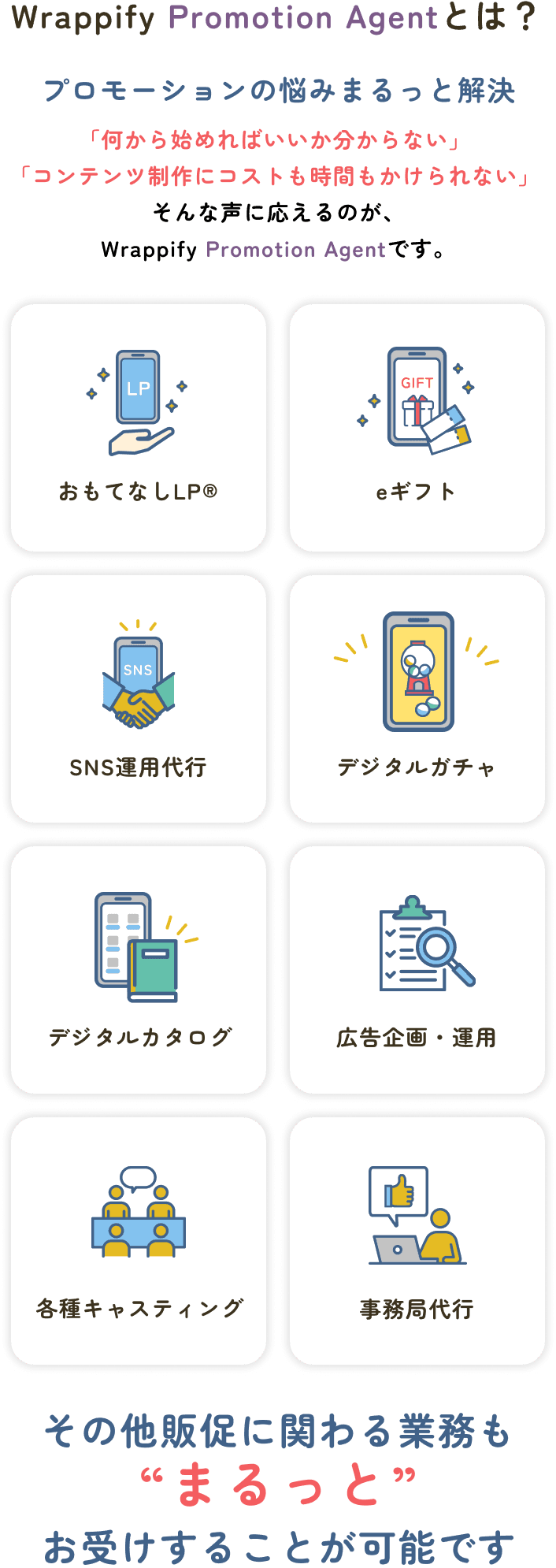 Wrappify Promotion Agentとは？