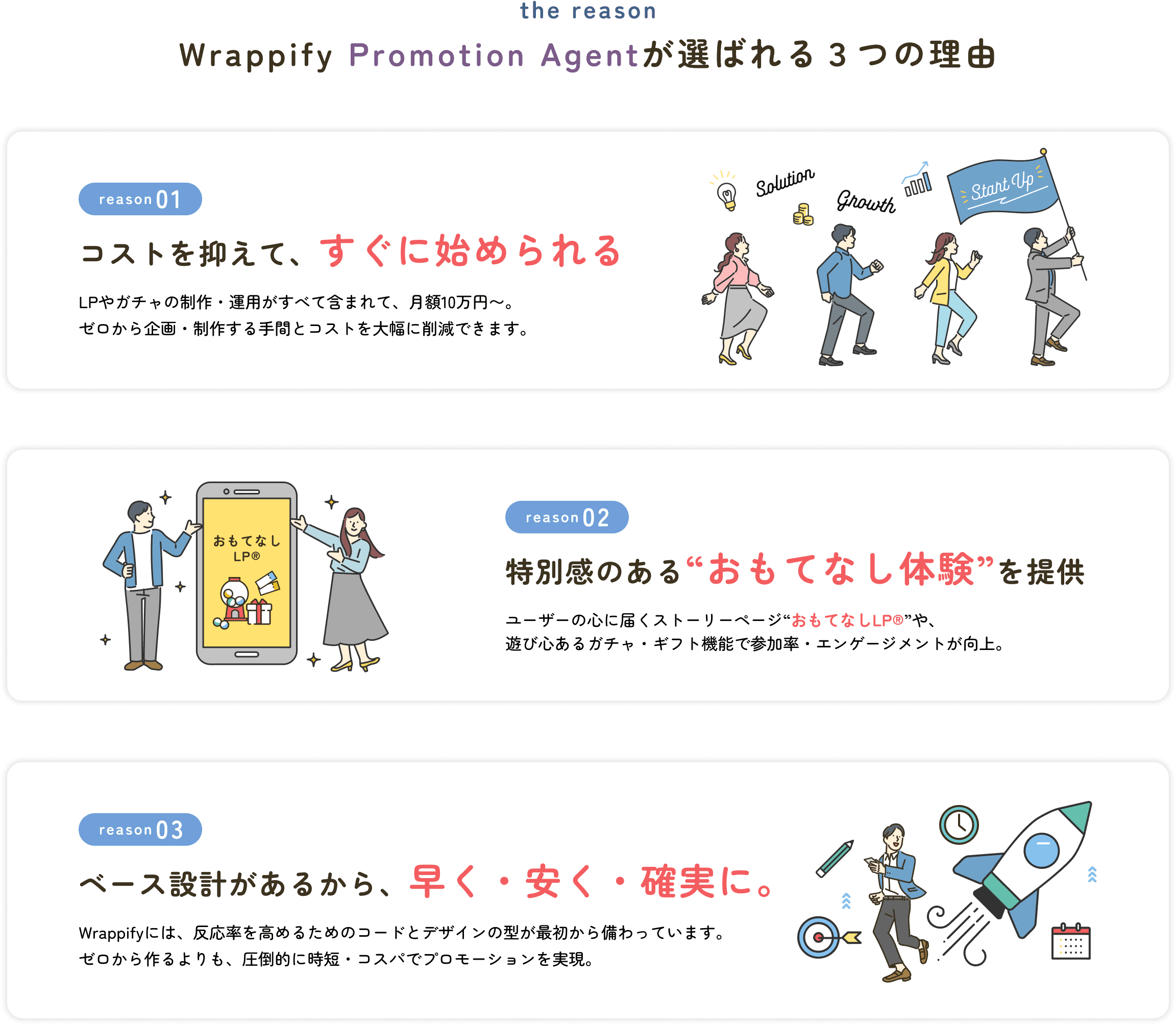Wrappify Promotion Agentが選ばれる３つの理由