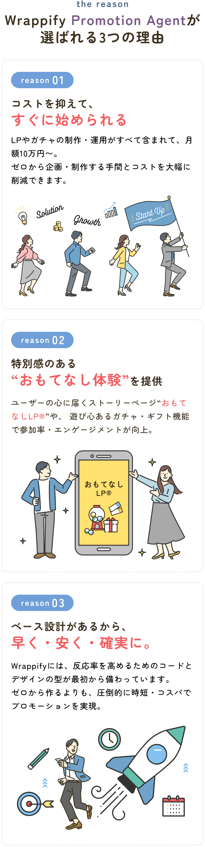 Wrappify Promotion Agentが選ばれる３つの理由