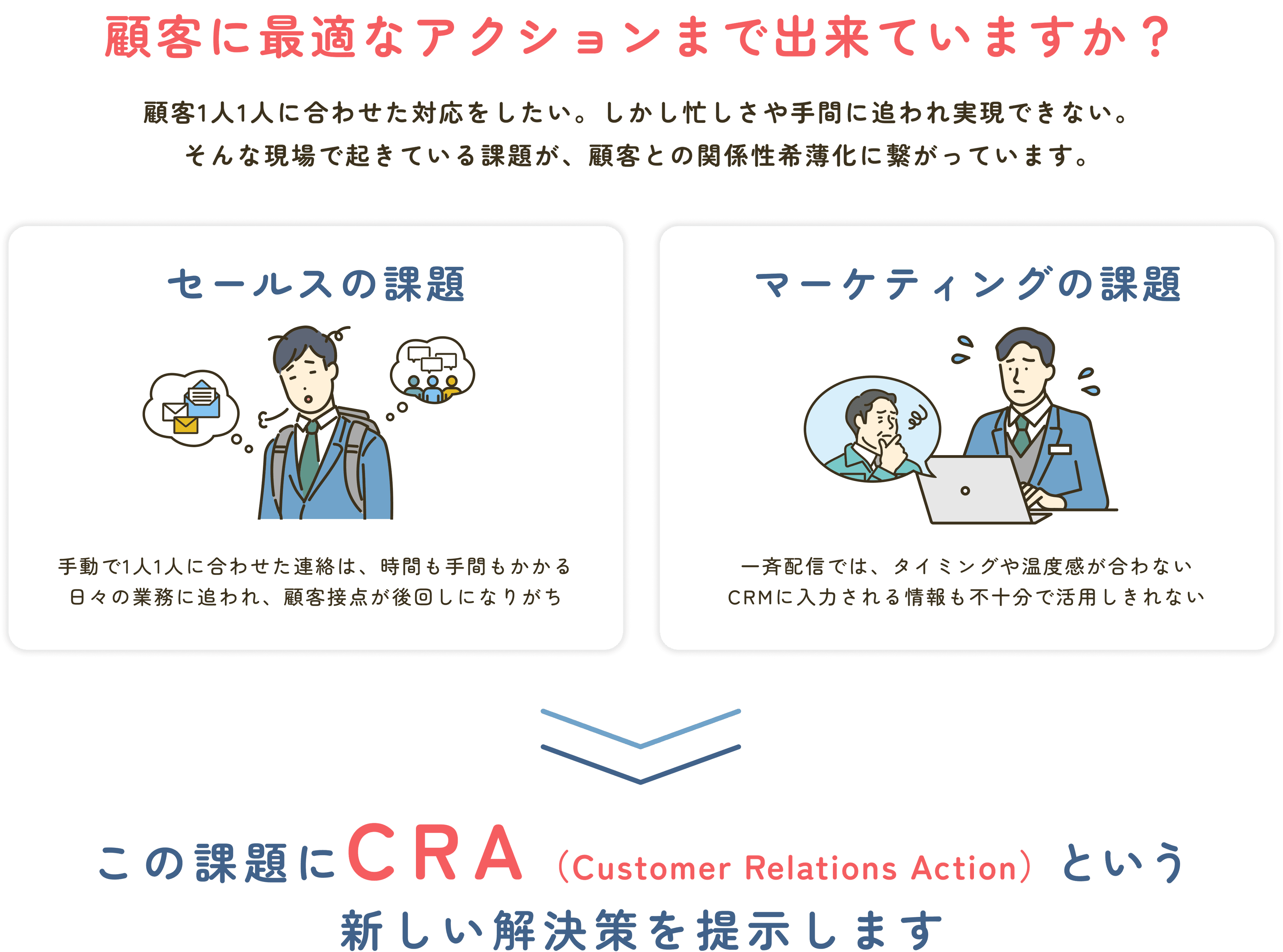 顧客に最適なアクションまで出来ていますか？