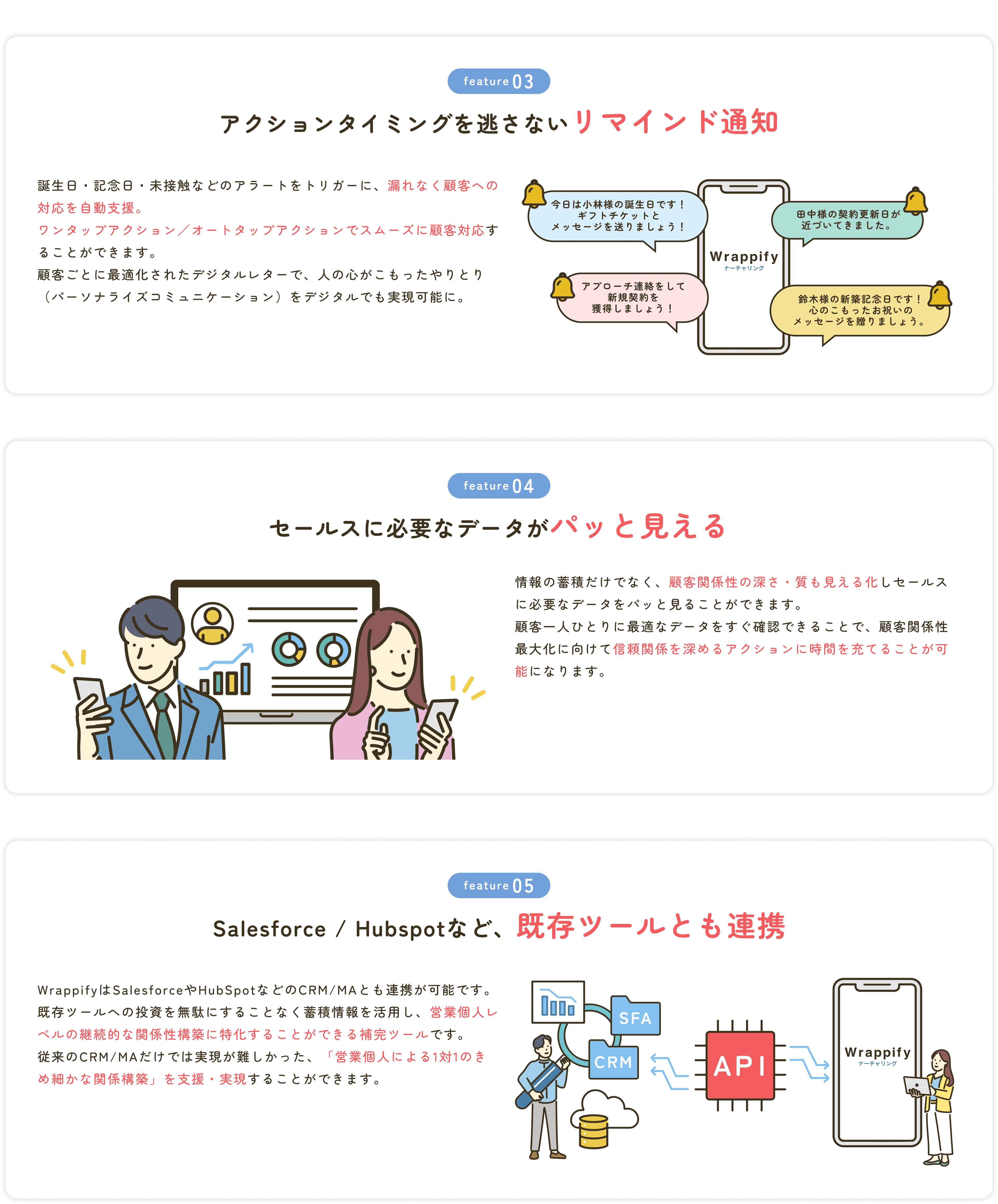 Wrappify ナーチャリングの主な特徴