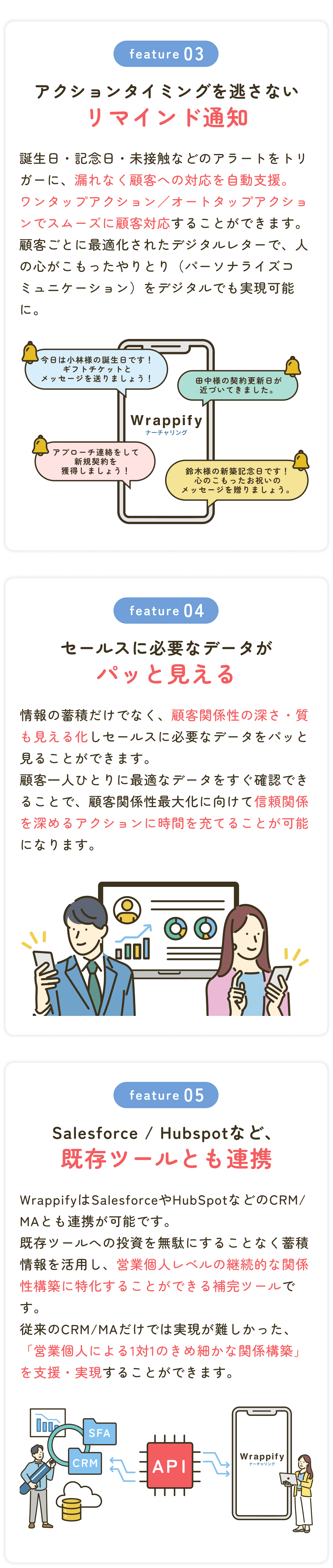 Wrappify ナーチャリングの主な特徴