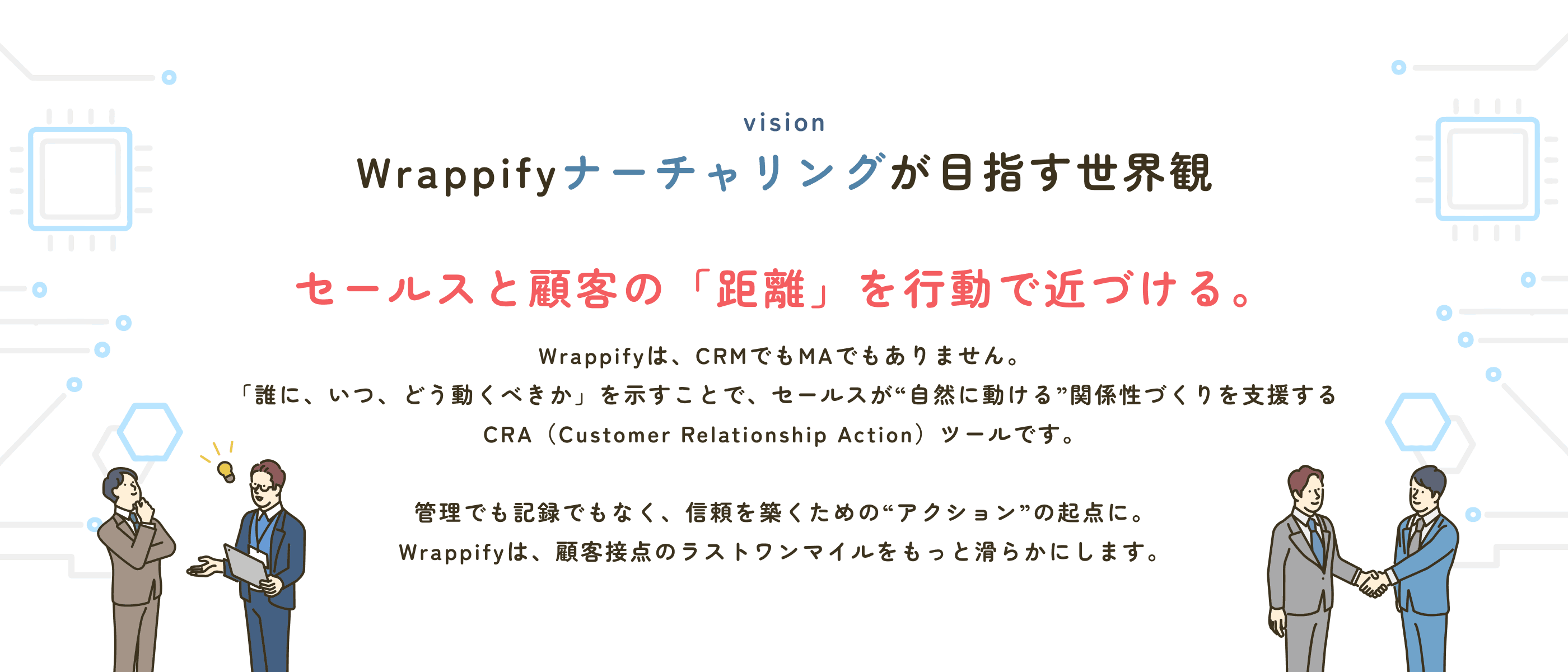 Wrappify ナーチャリングの機能抜粋
