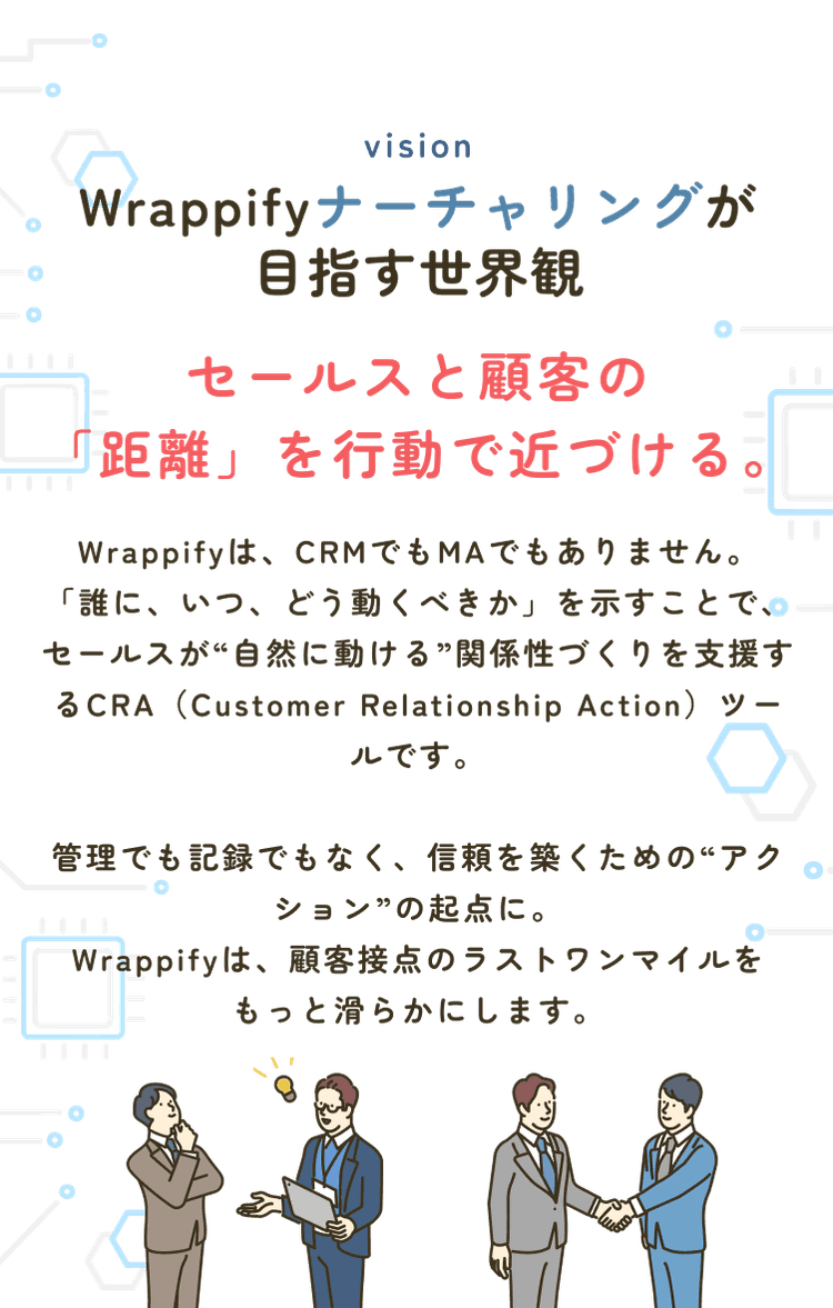 Wrappify ナーチャリングの機能抜粋