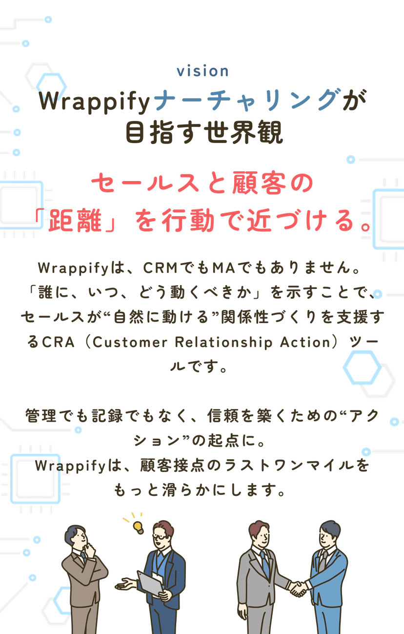 Wrappify ナーチャリングが目指す世界観