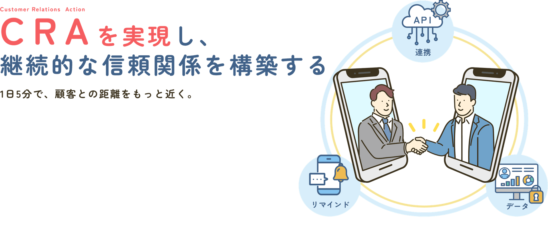 営業活動に変革をもたらし、顧客に向き合える