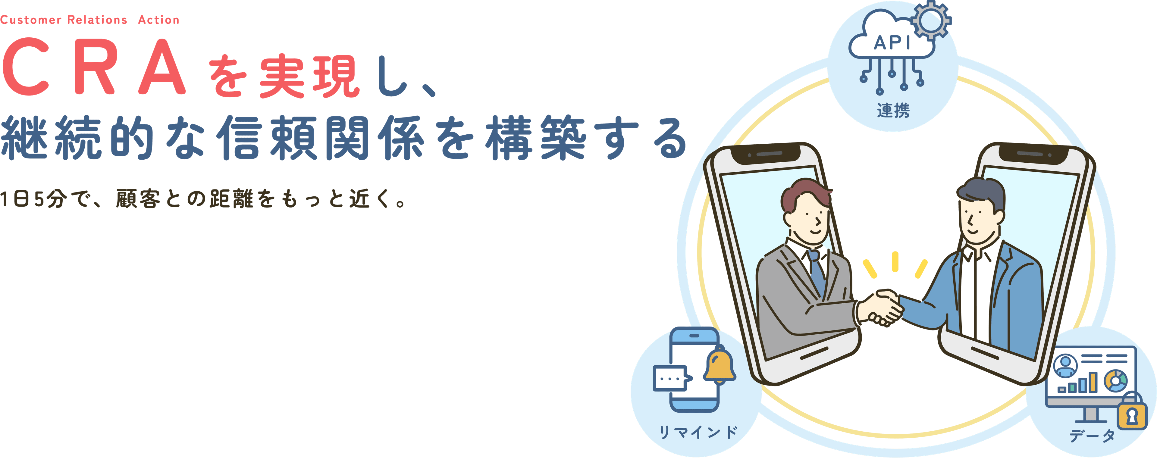 営業活動に変革をもたらし、顧客に向き合える