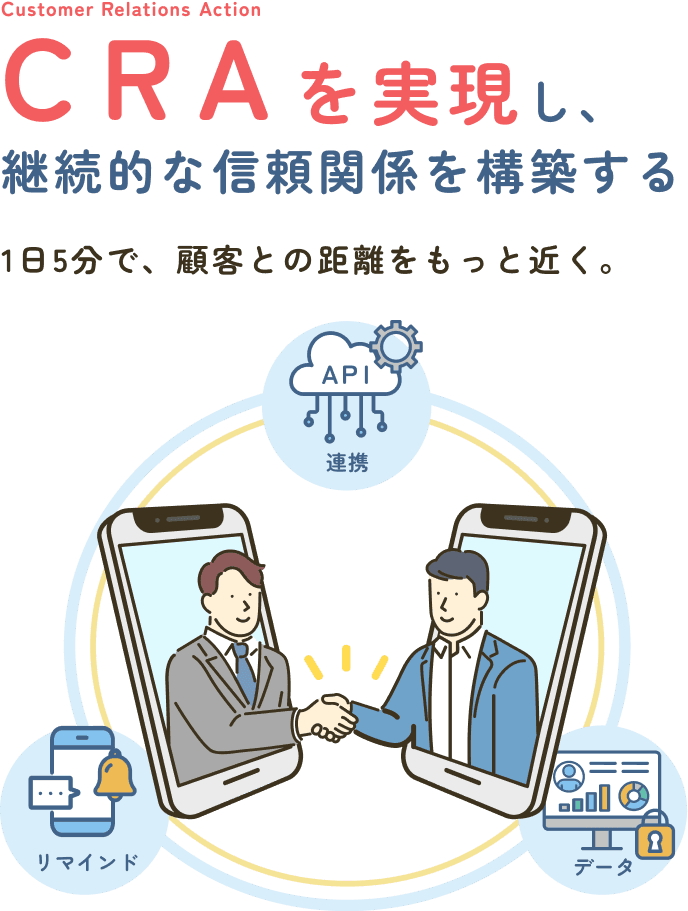 営業活動に変革をもたらし、顧客に向き合える